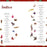 A Zoo of Crafts - Bestiario Artesanal - Artes de México